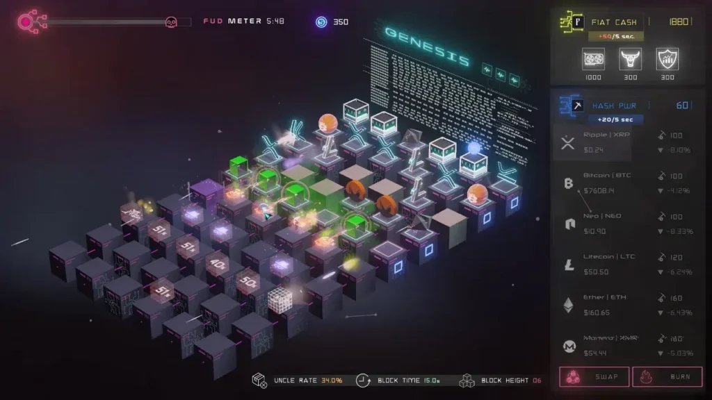 Crypto Against All Odds