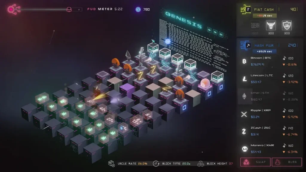 Crypto Against All Odds