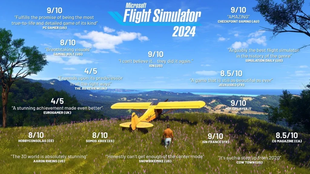Microsoft Flight Simulator 2024 Aviator Edition