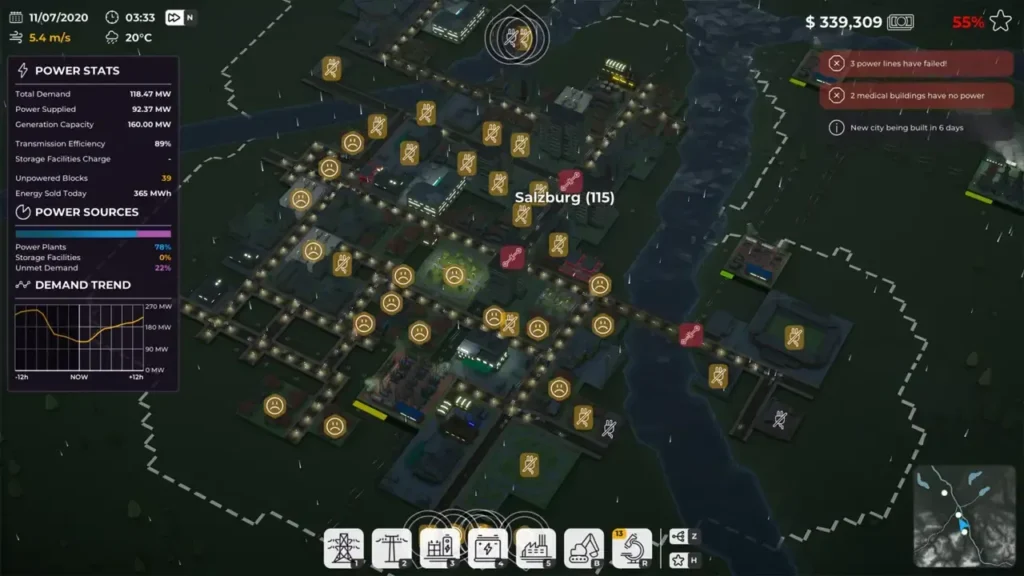 Power To The People