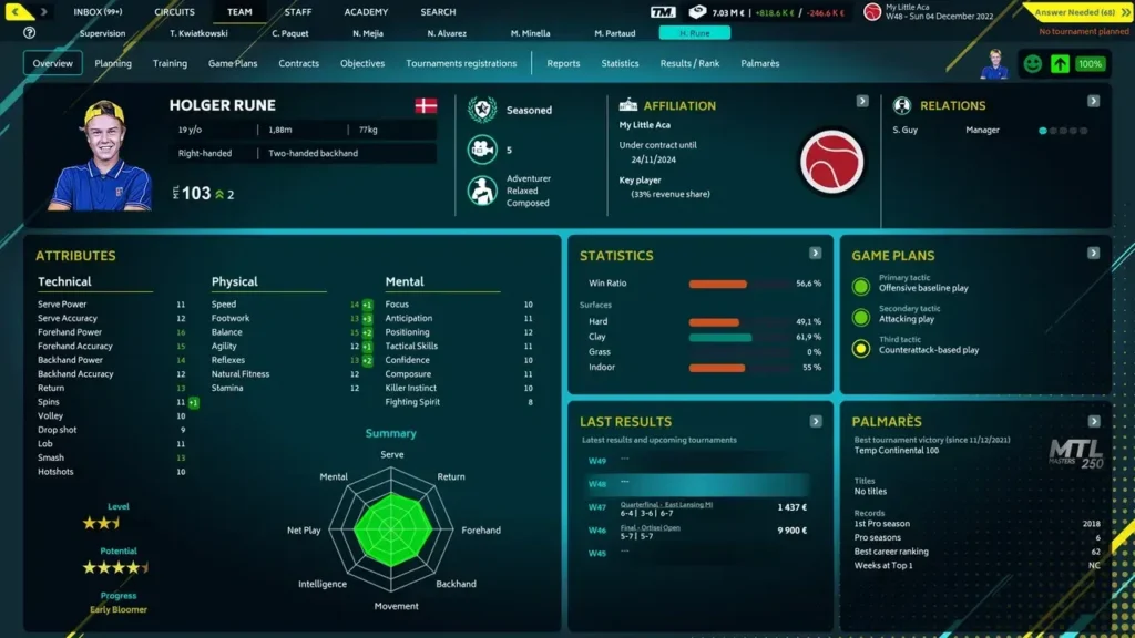 Tennis Manager 2022