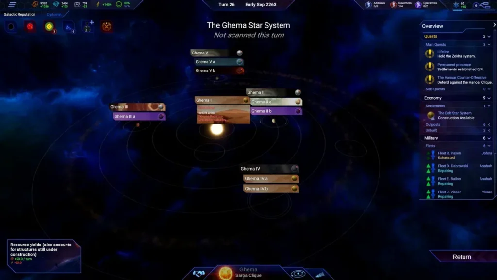 The Pegasus Expedition