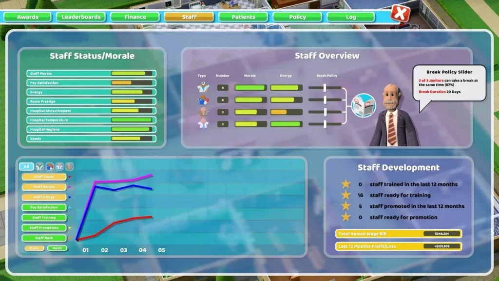 Two Point Hospital