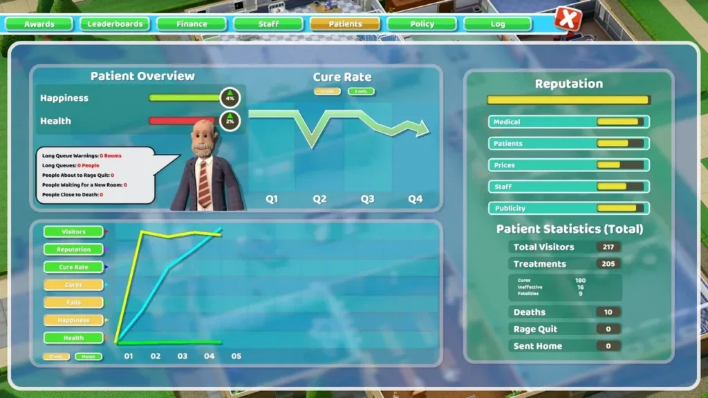 Two Point Hospital